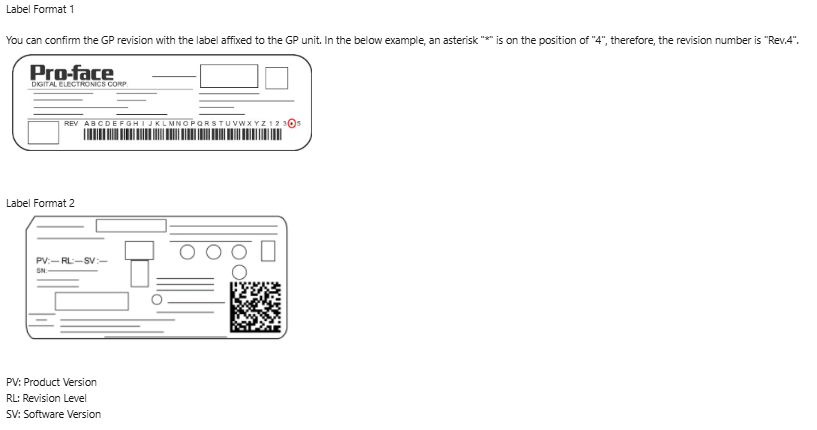 How to check Product revsion.