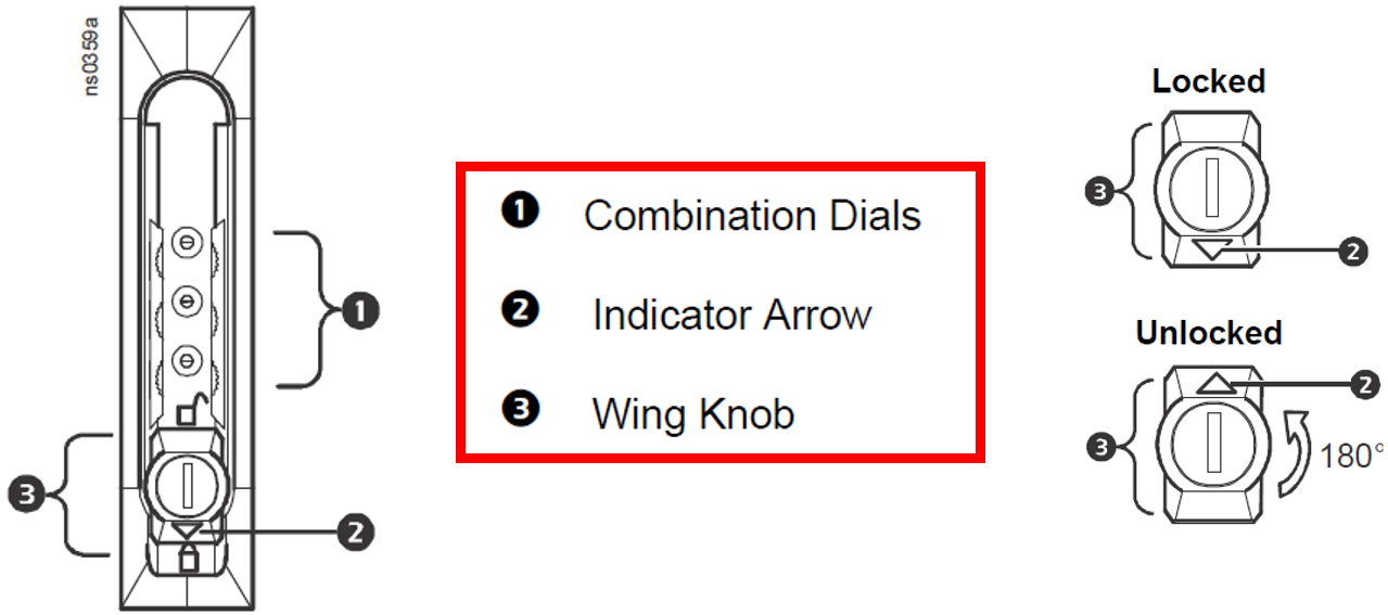 The following is an image showing the parts of a Combination Lock Handle