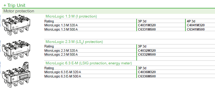 nSx400-630A