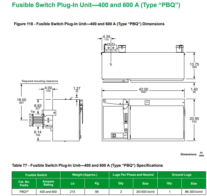 PBQ Dimensions