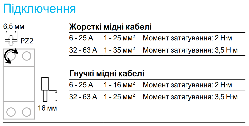 Підключення кабелів до автоматичних вимикачів Easy9