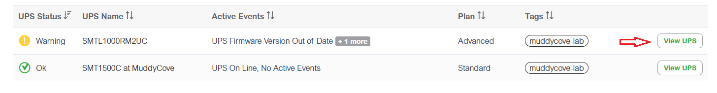 SmartConnect Dashboard View UPS
