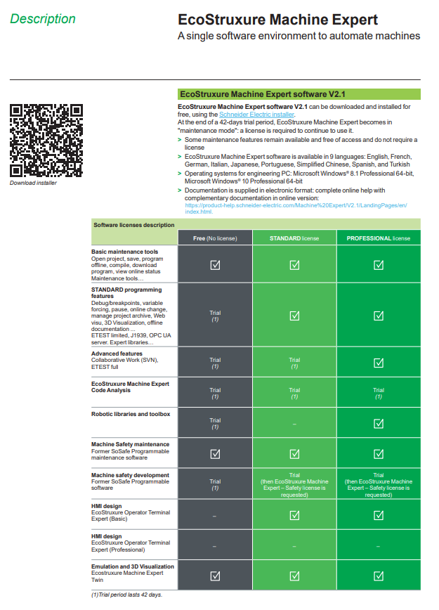 Catalog EcoStruxure Machine Expert