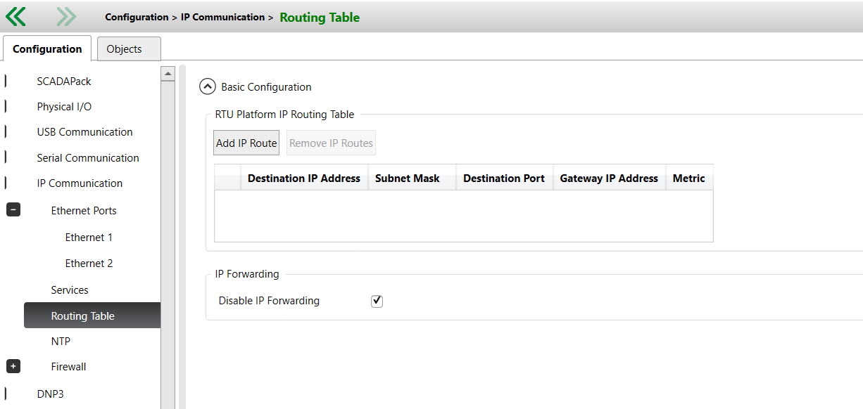 RoutingTable