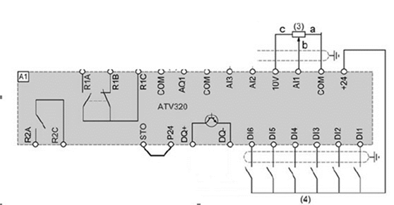 referencia ATV320