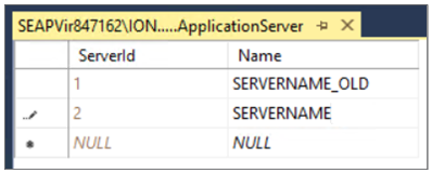 Multiple entries in Inventory.ApplicationServer
