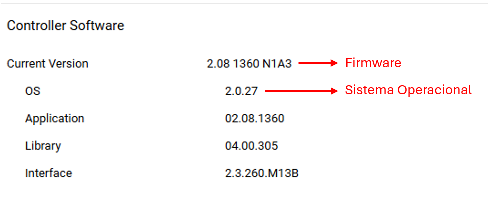 Versões de firmware e sistema operacional da gerenciadora
