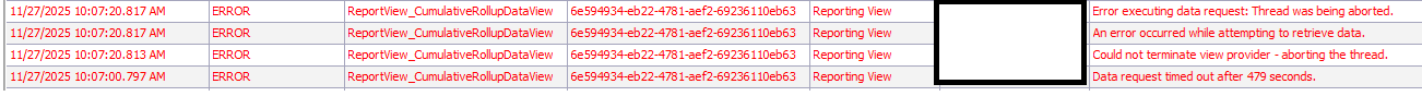 Errors
