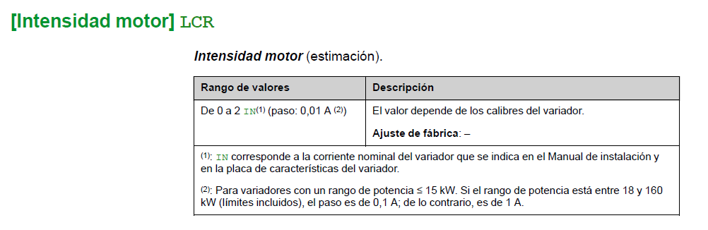 LCR (estimación del valor)